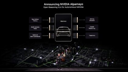 Alpamayo: Strategi Besar Nvidia dalam Mengubah Masa Depan Mobil Otonom