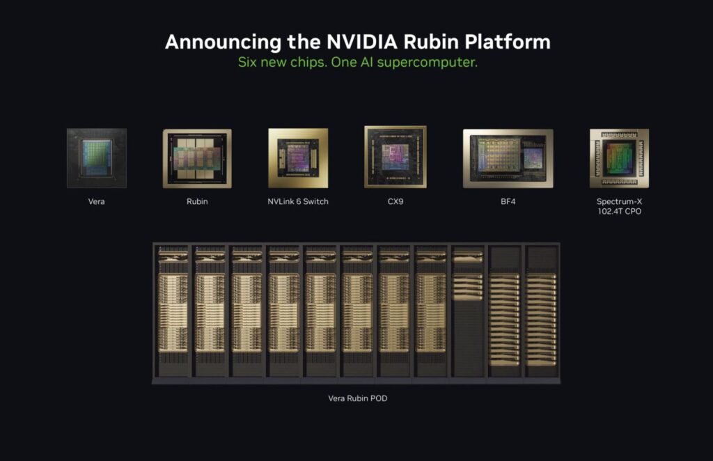 Nvidia Resmi Produksi Chip AI Rubin, Penambang Bitcoin Kini Berebut Peluang Baru