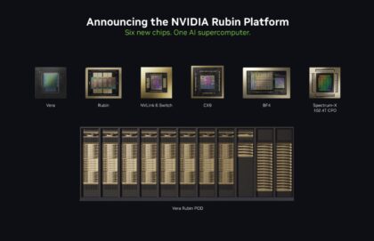 Nvidia Resmi Produksi Chip AI Rubin, Penambang Bitcoin Kini Berebut Peluang Baru
