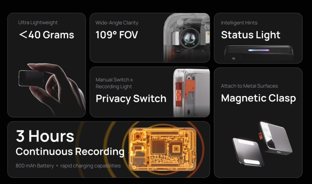 Project LUCI: Ketika AI Wearable Mencapai Tahap “Mengingat Seperti Manusia”